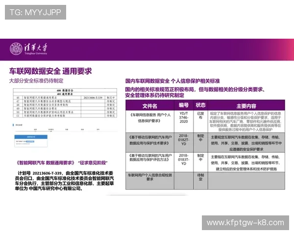 凯发网址全站登录技术创新确保用户数据安全与隐私保护措施到位